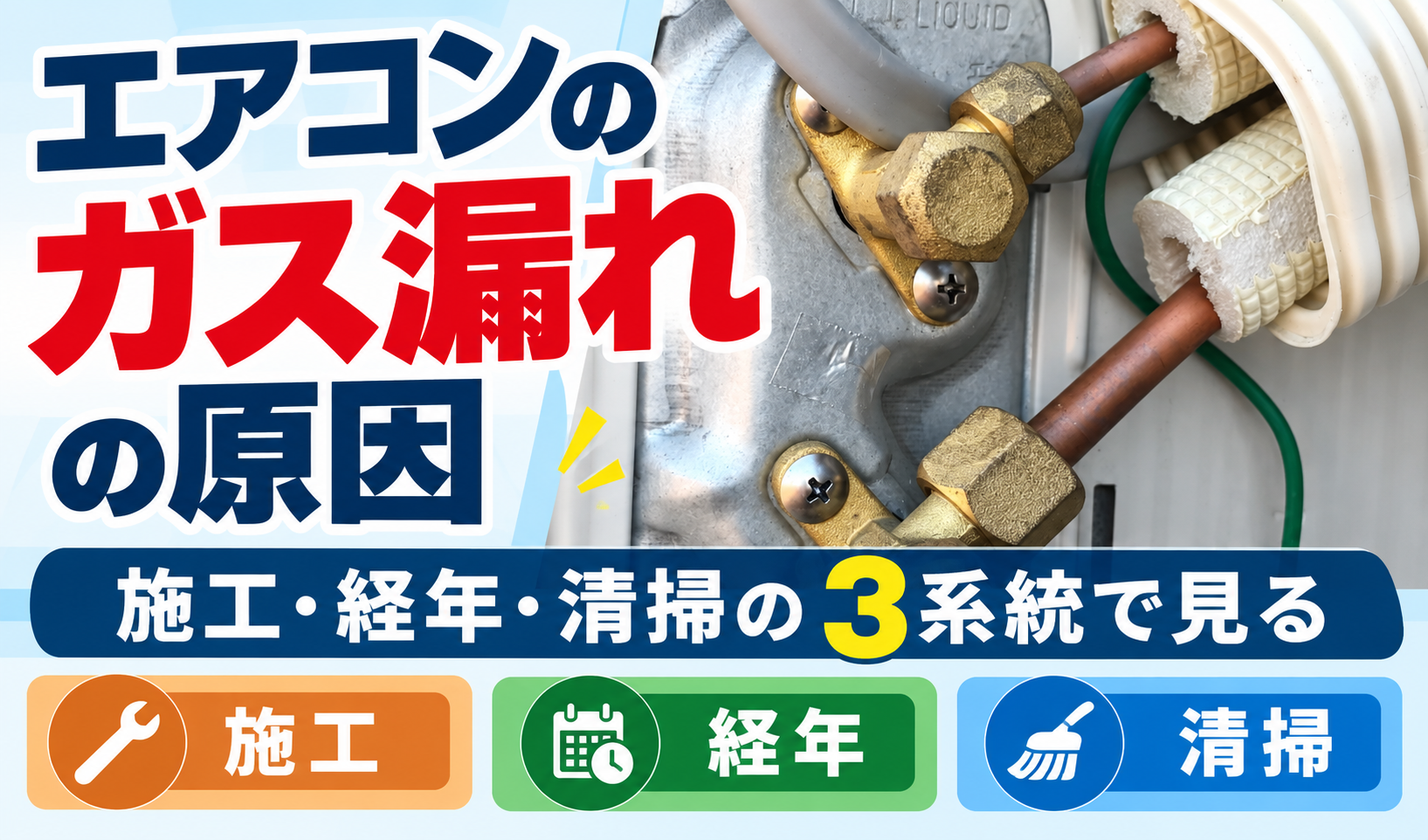 エアコンの冷媒配管と接続部を背景に、ガス漏れの原因を施工・経年・清掃の3系統で示したサムネイル画像