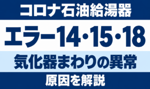 コロナ石油給湯器のエラー14・15・18と気化器まわりの異常を示す文字中心のサムネイル