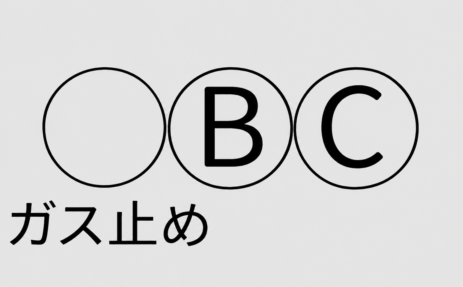 3つの丸のうち中央にB、右にCが表示され、下に『ガス止め』と書かれた表示