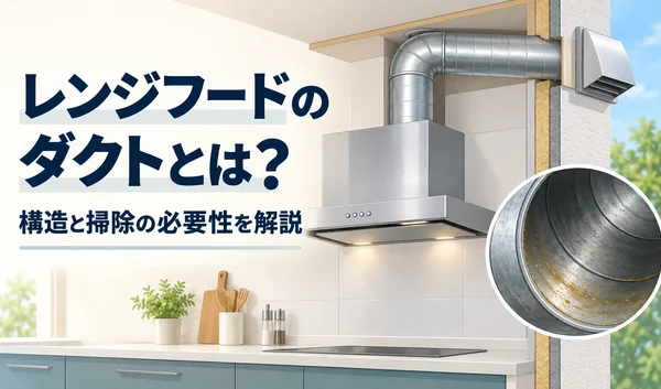 レンジフードから屋外へつながる排気ダクトと、内部の油汚れを拡大したイラスト
