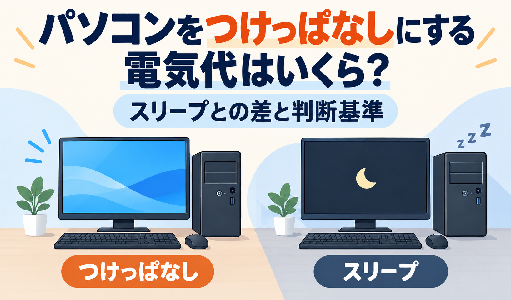 明るい画面のパソコンとスリープ中のパソコンを並べ、つけっぱなしの電気代と判断基準を紹介するサムネイル