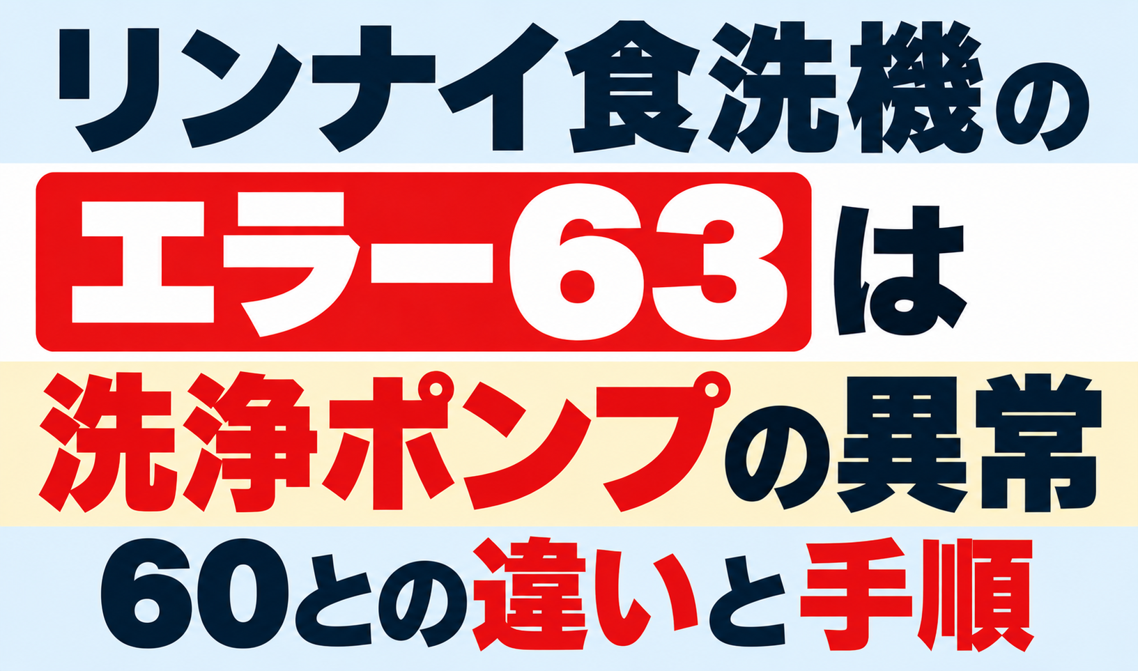 リンナイ食洗機のエラー63が示す洗浄ポンプの異常と、エラー60との違いや対処手順を解説するサムネイル