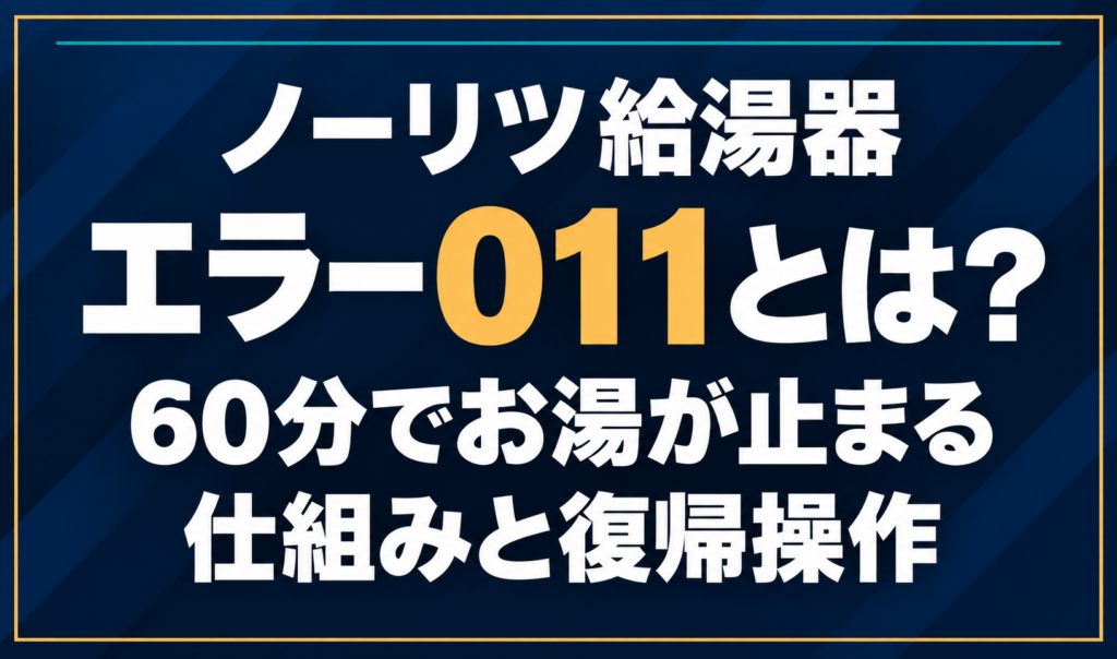濃紺の背景に「ノーリツ給湯器 エラー011とは？ 60分でお湯が止まる仕組みと復帰操作」と配置し、011を黄色で強調した文字だけのサムネイル