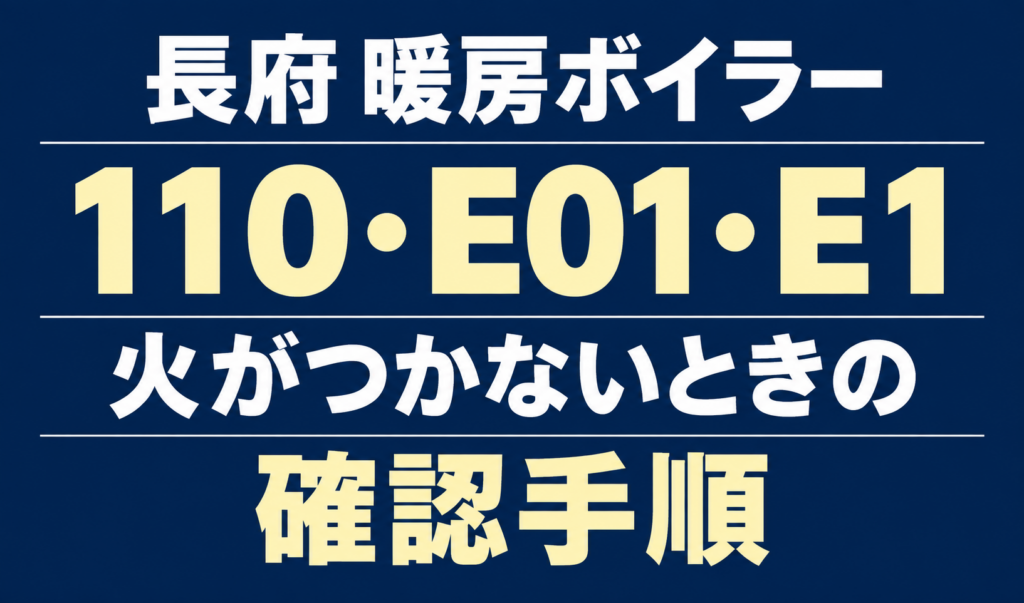 長府の暖房ボイラーのエラー110・E01・E1と、火がつかないときの確認手順を案内する文字のみのサムネイル。