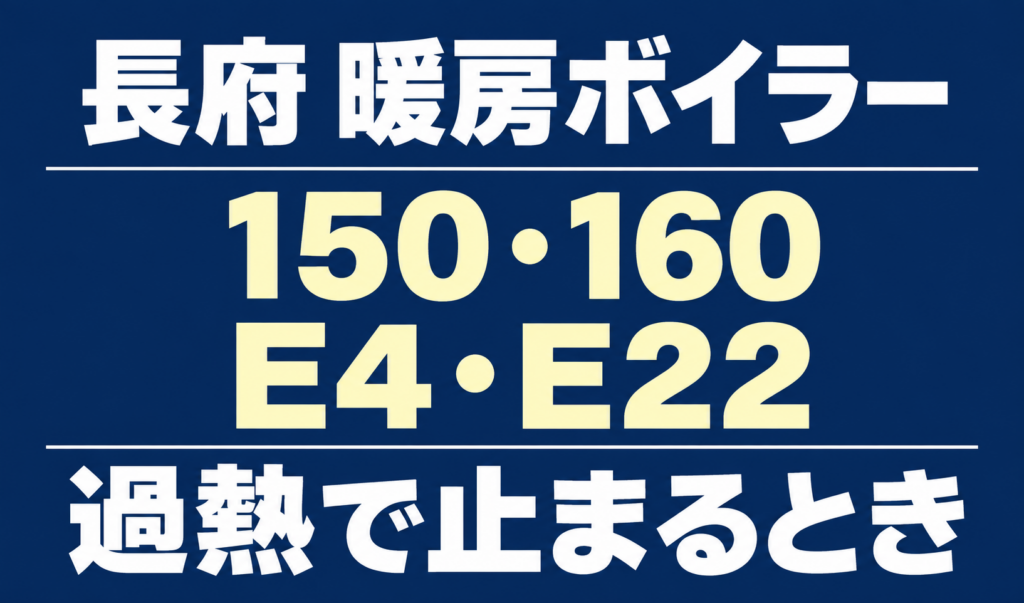 長府の暖房ボイラーのエラー150・160・E4・E22と、過熱で止まる症状を示す文字のみのサムネイル。