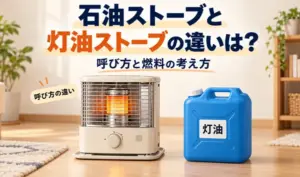 石油ストーブと「灯油」と表示された青いポリタンクを並べ、呼び方と燃料の違いを紹介するイラスト