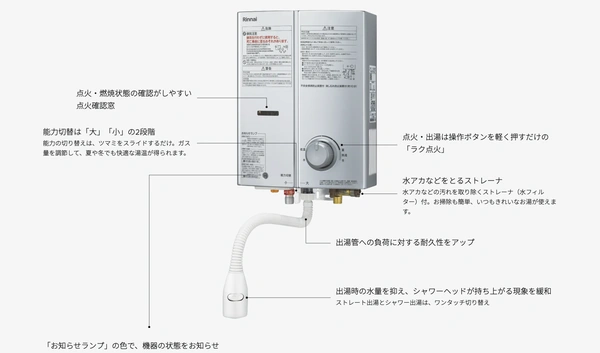 リンナイの瞬間湯沸かし器の操作部や出湯管の特徴を示した説明画像