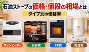 石油ストーブの価格相場を解説するため、ファンヒーター・反射式・FF式・対流式の4種類を左から順番に並べたサムネイル画像