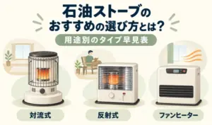 対流式・反射式の石油ストーブとファンヒーターを並べた選び方のイラスト