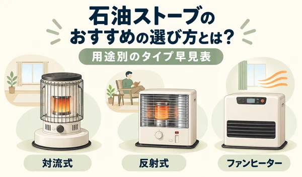 対流式・反射式の石油ストーブとファンヒーターを並べた選び方のイラスト