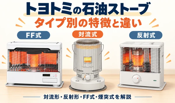 左からトヨトミのFF式・対流式・反射式の石油ストーブを並べた比較イラスト