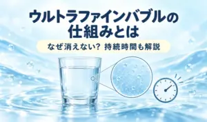 ウルトラファインバブルの仕組みと持続時間をテーマに、水のグラスと微細な泡の拡大図、時計を描いたイラスト