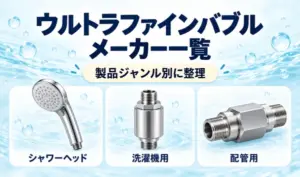 ウルトラファインバブルのメーカー一覧をテーマに、シャワーヘッド・洗濯機用アダプター・配管用装置を並べたイラスト