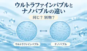 ウルトラファインバブルとナノバブルの微細な泡を並べ、「同じ？別物？」と問いかけるイラスト