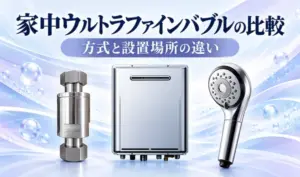 淡いブルーとラベンダーの背景に配管用装置・給湯器・シャワーヘッドを並べ、「家中ウルトラファインバブルの比較」「方式と設置場所の違い」の文字を配置したサムネイル